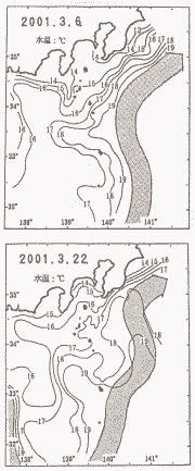 C Mar2001