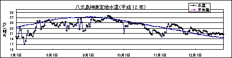 䓇_uOt